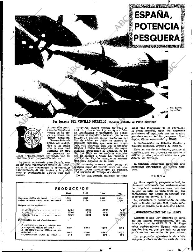 ABC SEVILLA 20-07-1968 página 31