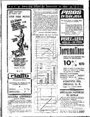 ABC SEVILLA 20-07-1968 página 68