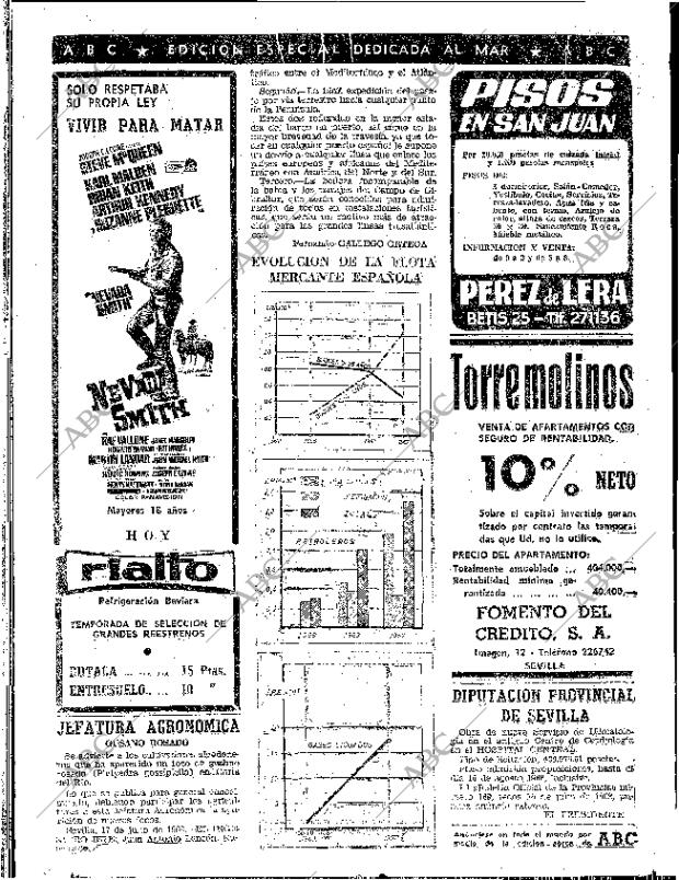 ABC SEVILLA 20-07-1968 página 68