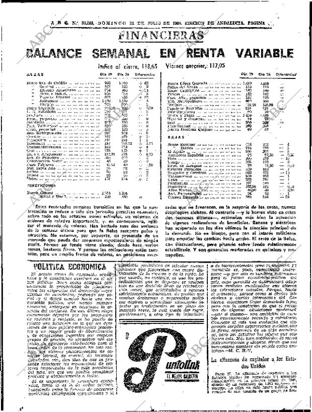 ABC SEVILLA 28-07-1968 página 58