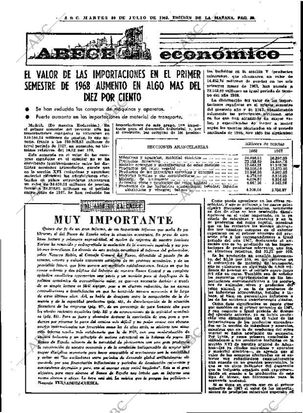 ABC MADRID 30-07-1968 página 59