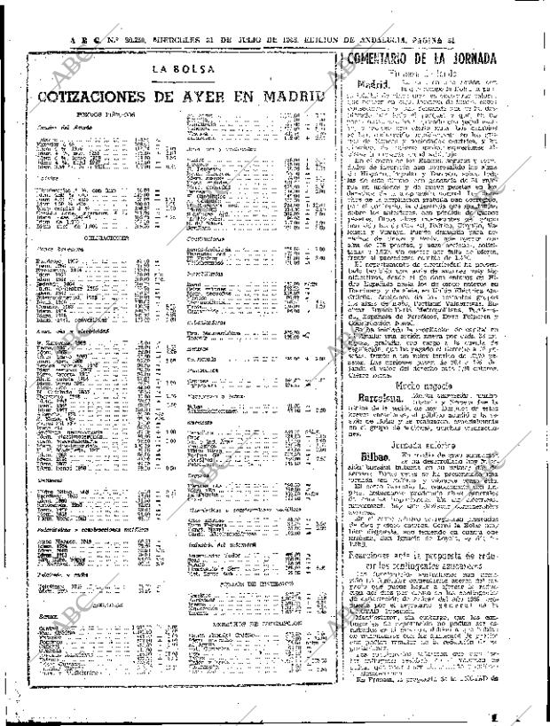 ABC SEVILLA 31-07-1968 página 31