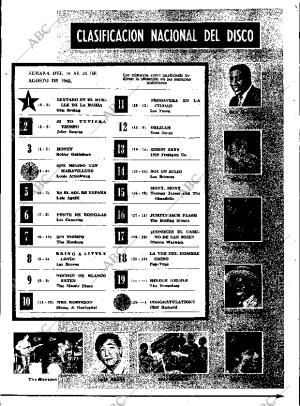 ABC MADRID 24-08-1968 página 17