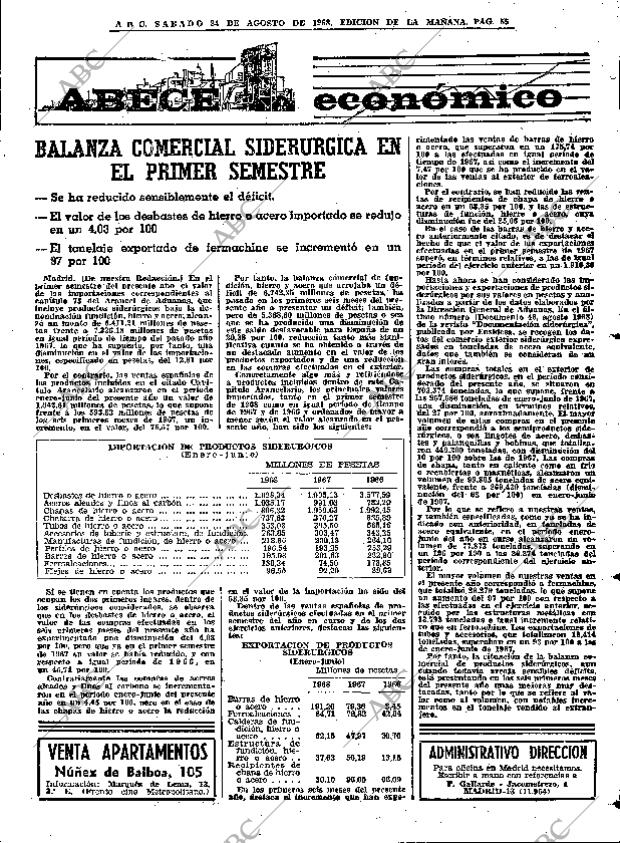 ABC MADRID 24-08-1968 página 55