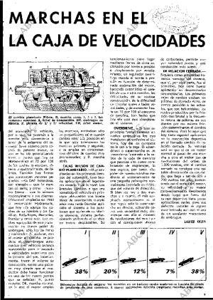 BLANCO Y NEGRO MADRID 31-08-1968 página 7