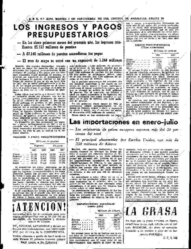 ABC SEVILLA 03-09-1968 página 27