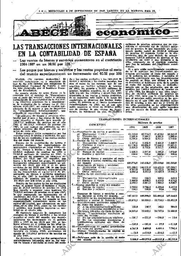 ABC MADRID 04-09-1968 página 55