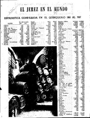 ABC SEVILLA 06-09-1968 página 35