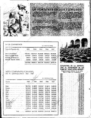 ABC SEVILLA 06-09-1968 página 38