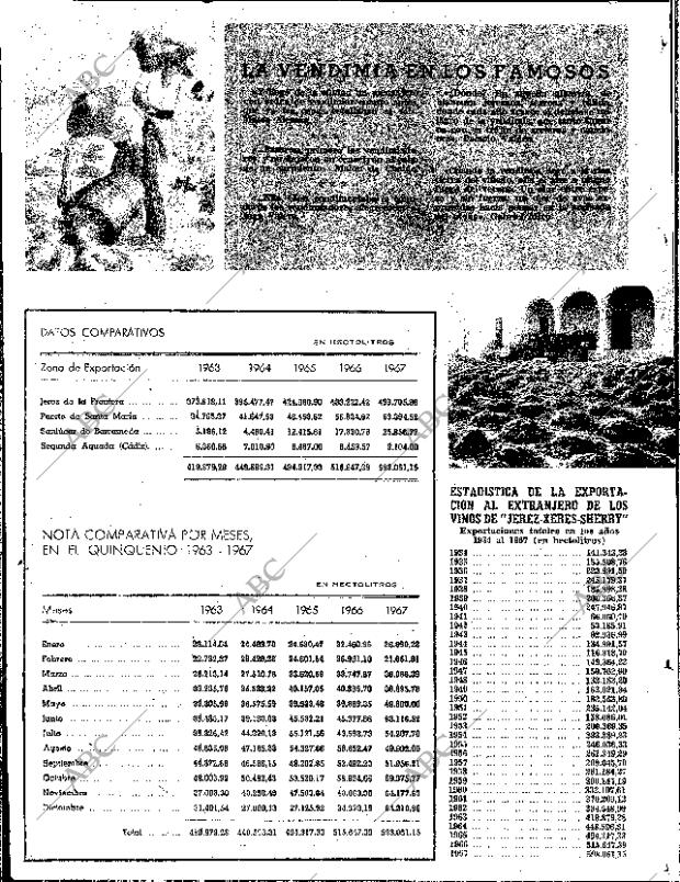 ABC SEVILLA 06-09-1968 página 38