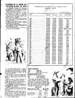 ABC SEVILLA 06-09-1968 página 39