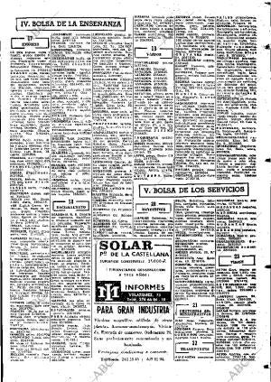 ABC MADRID 11-09-1968 página 77