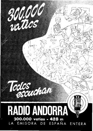 BLANCO Y NEGRO MADRID 21-09-1968 página 27