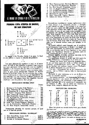 BLANCO Y NEGRO MADRID 21-09-1968 página 77