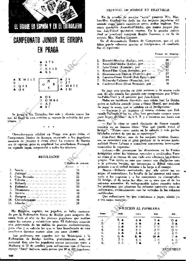 BLANCO Y NEGRO MADRID 05-10-1968 página 100
