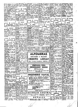 ABC MADRID 09-10-1968 página 105