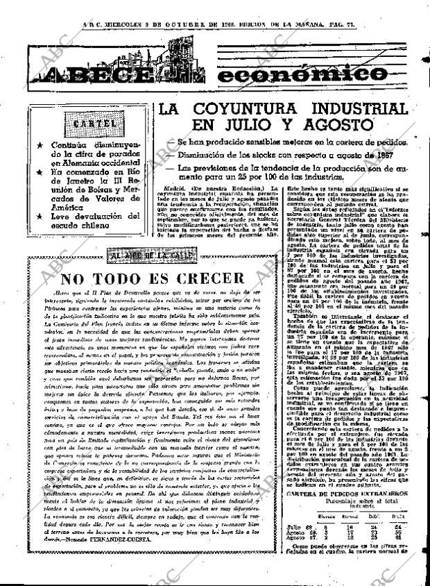 ABC MADRID 09-10-1968 página 77