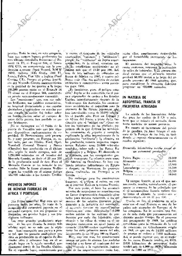 BLANCO Y NEGRO MADRID 12-10-1968 página 33