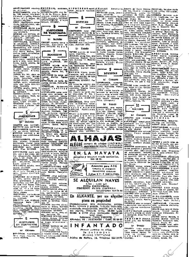 ABC MADRID 15-10-1968 página 112