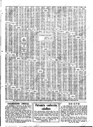 ABC MADRID 16-10-1968 página 108