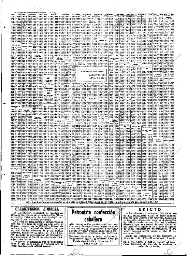 ABC MADRID 16-10-1968 página 108