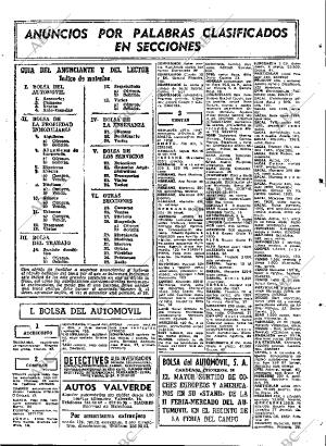 ABC MADRID 16-10-1968 página 109