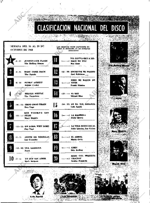 ABC MADRID 19-10-1968 página 45