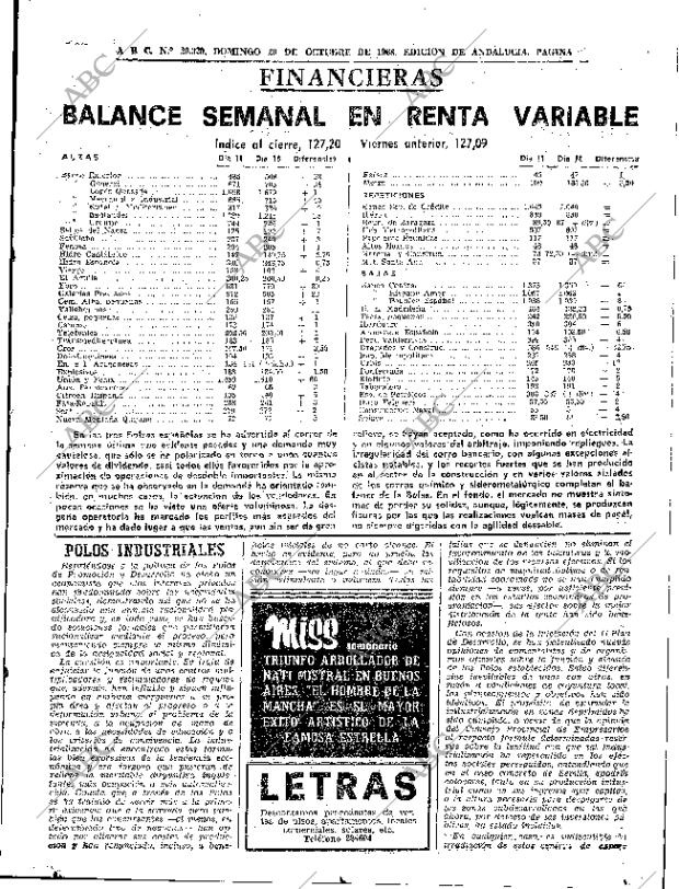 ABC SEVILLA 20-10-1968 página 79