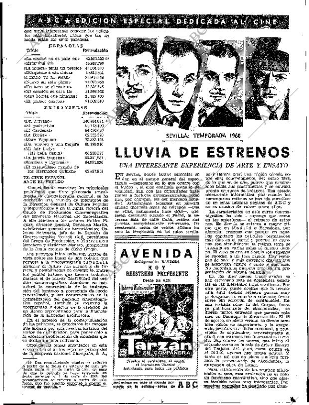 ABC SEVILLA 25-10-1968 página 77