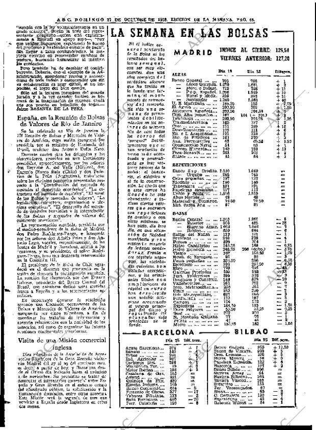 ABC MADRID 27-10-1968 página 68