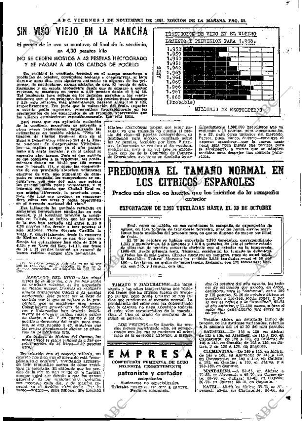 ABC MADRID 01-11-1968 página 69