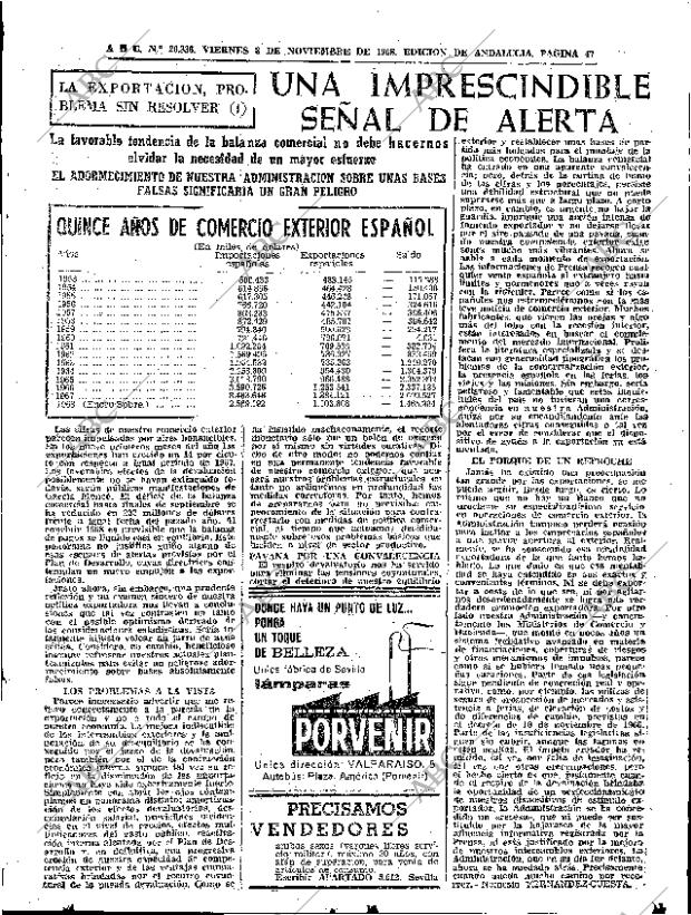 ABC SEVILLA 08-11-1968 página 47