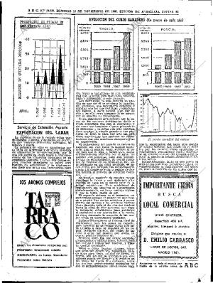 ABC SEVILLA 10-11-1968 página 83