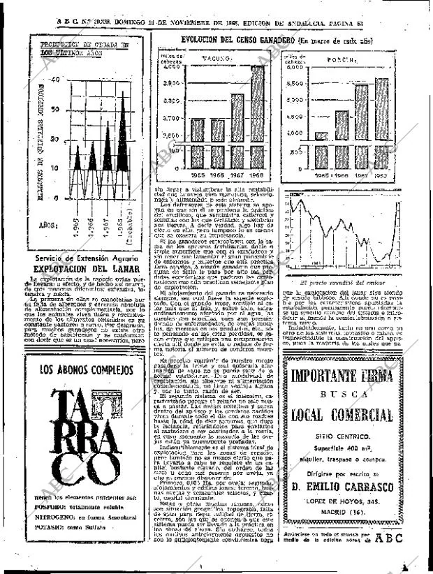 ABC SEVILLA 10-11-1968 página 83