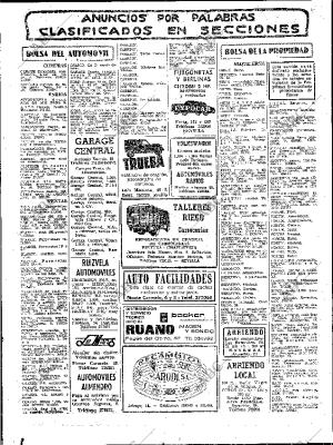 ABC SEVILLA 10-11-1968 página 88