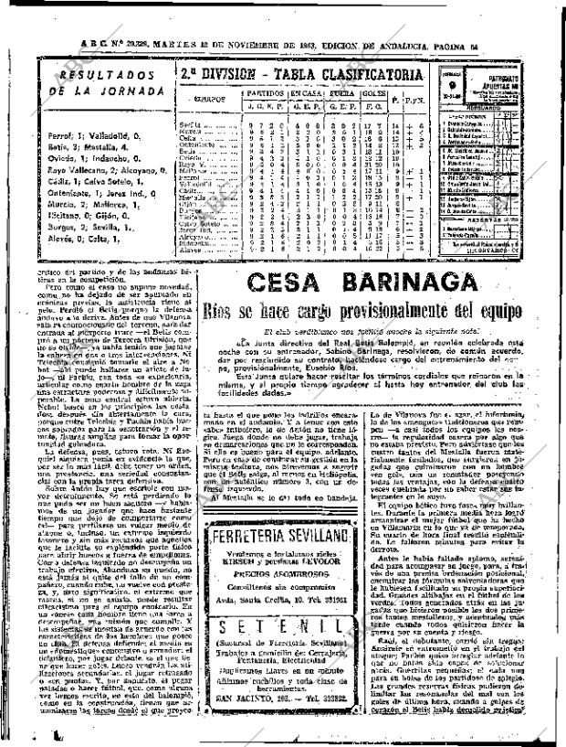 ABC SEVILLA 12-11-1968 página 64