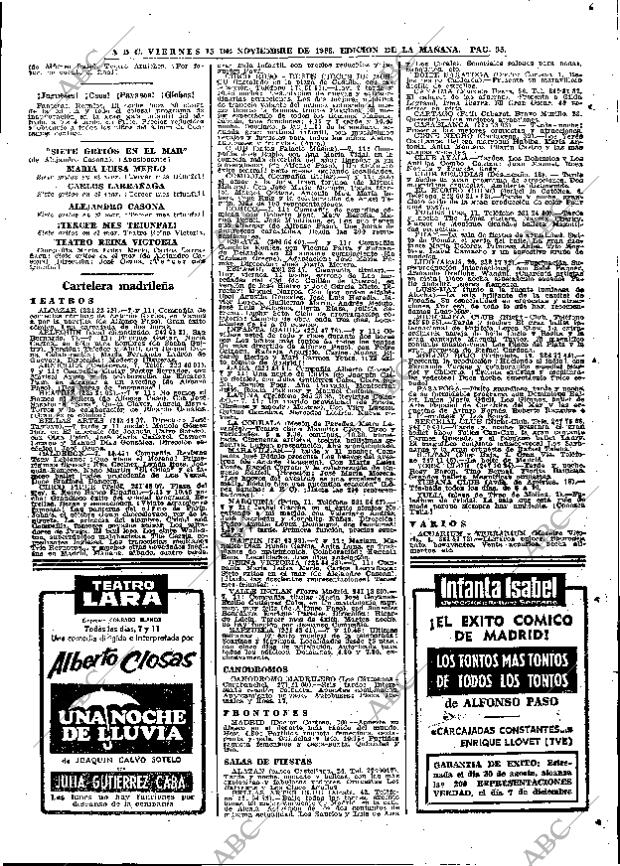 ABC MADRID 15-11-1968 página 121