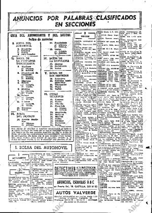 ABC MADRID 15-11-1968 página 125