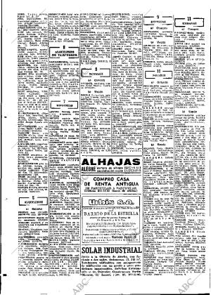 ABC MADRID 16-11-1968 página 128