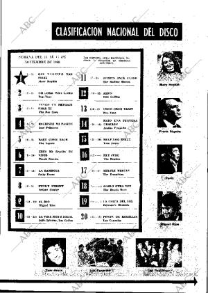 ABC MADRID 16-11-1968 página 41