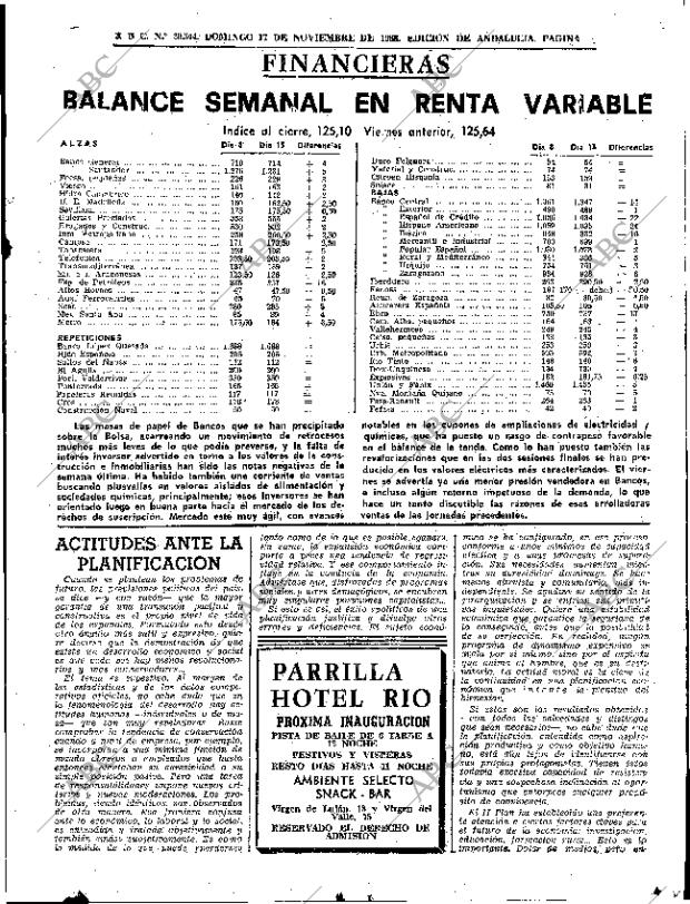 ABC SEVILLA 17-11-1968 página 77