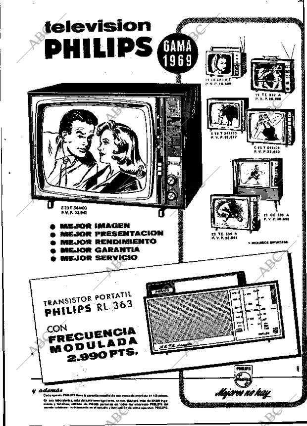 ABC MADRID 21-11-1968 página 32