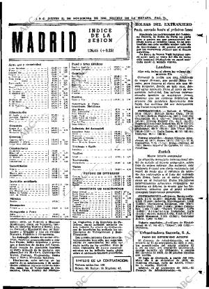 ABC MADRID 21-11-1968 página 93