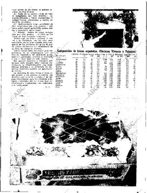 ABC SEVILLA 21-11-1968 página 57