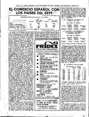 ABC SEVILLA 21-11-1968 página 79