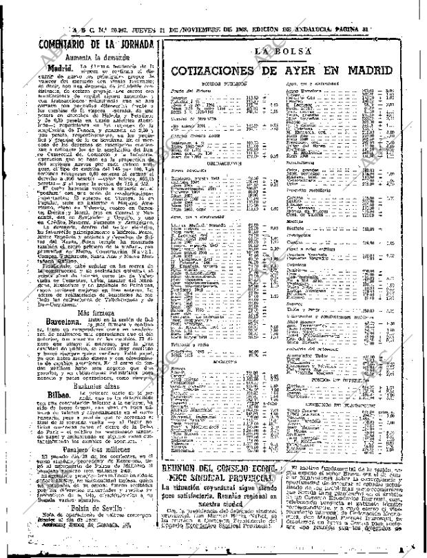 ABC SEVILLA 21-11-1968 página 81