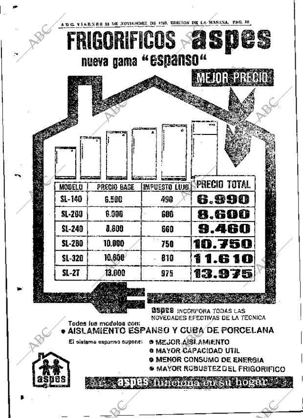 ABC MADRID 22-11-1968 página 108