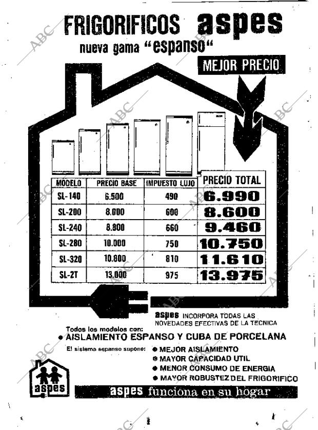 ABC SEVILLA 26-11-1968 página 28