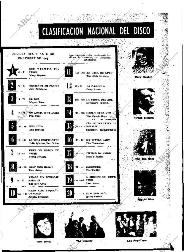 ABC MADRID 07-12-1968 página 37