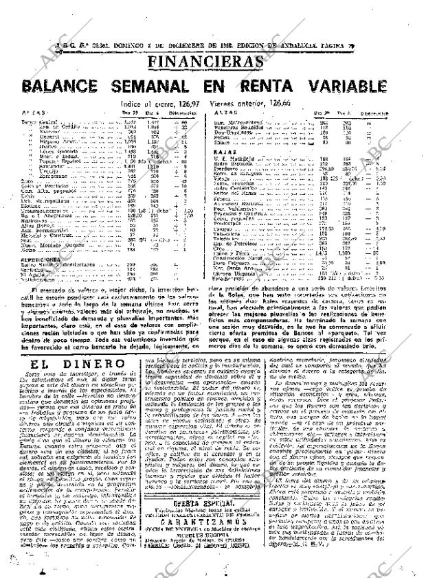 ABC SEVILLA 08-12-1968 página 79